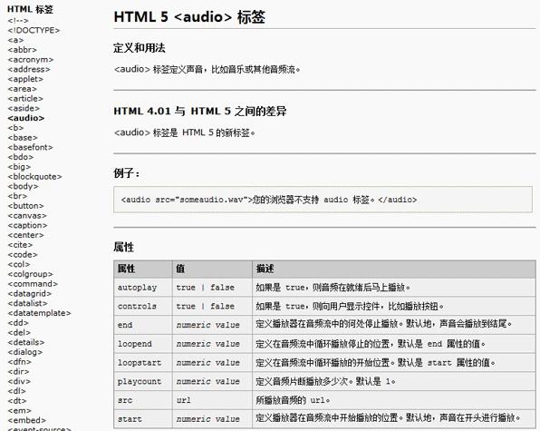 html5+html4+html中文参考手册